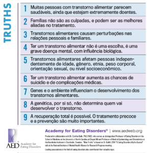 Nove Verdades Sobre Transtornos Alimentares